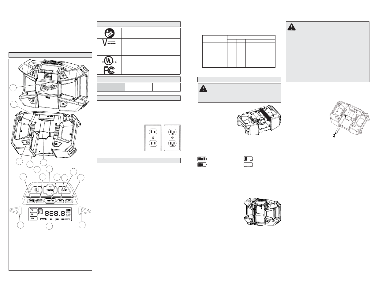 Milwaukee Tool 2590-20 User Manual | Page 3 / 11