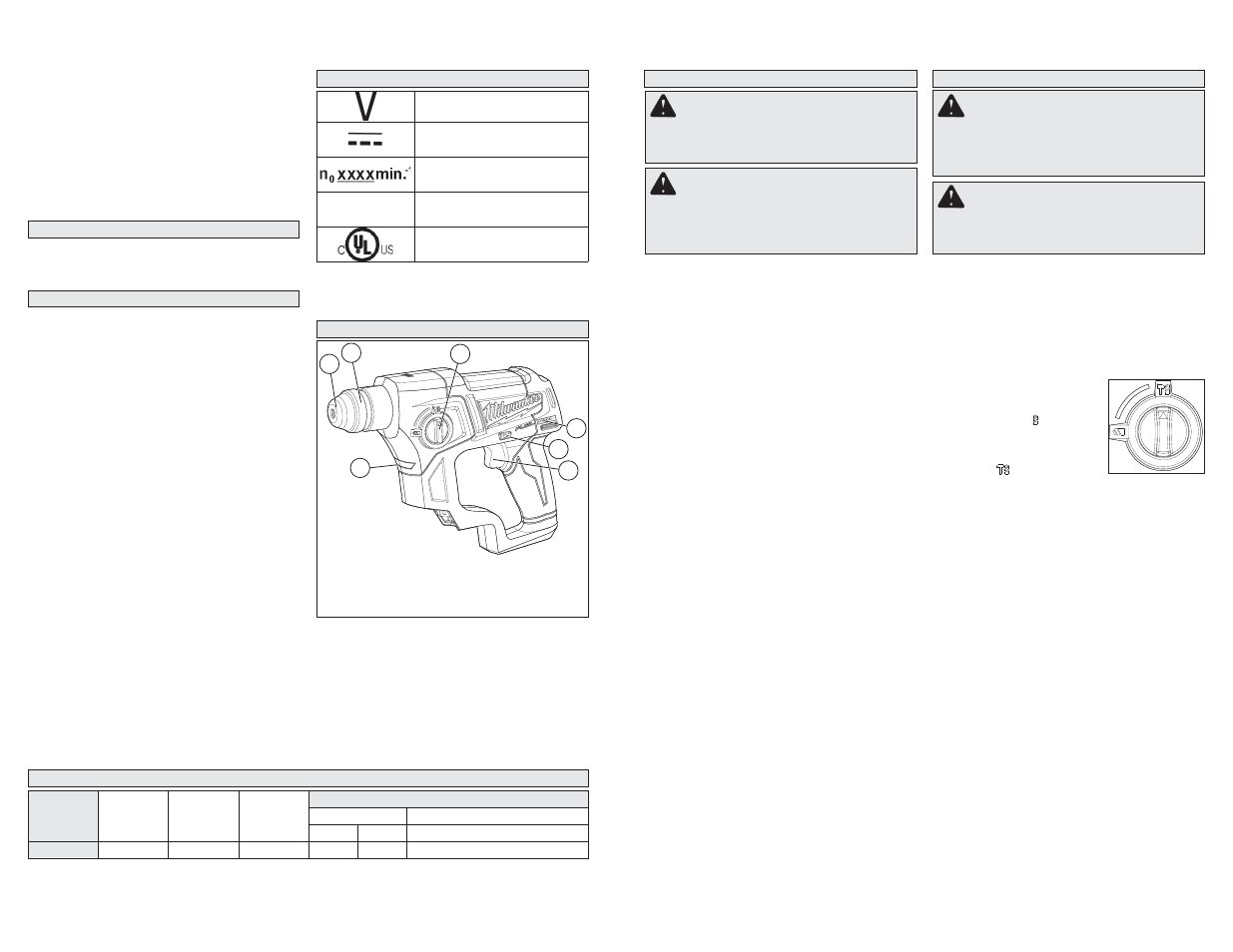 Milwaukee Tool 2416-20 User Manual | Page 3 / 11