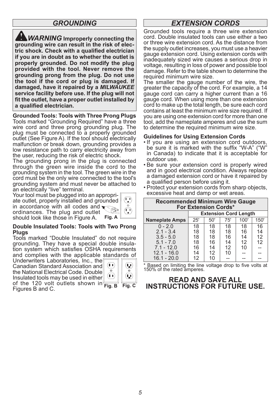 Grounding, Read and save all instructions for future use, Extension cords warning | Milwaukee Tool 5262-21 User Manual | Page 5 / 24