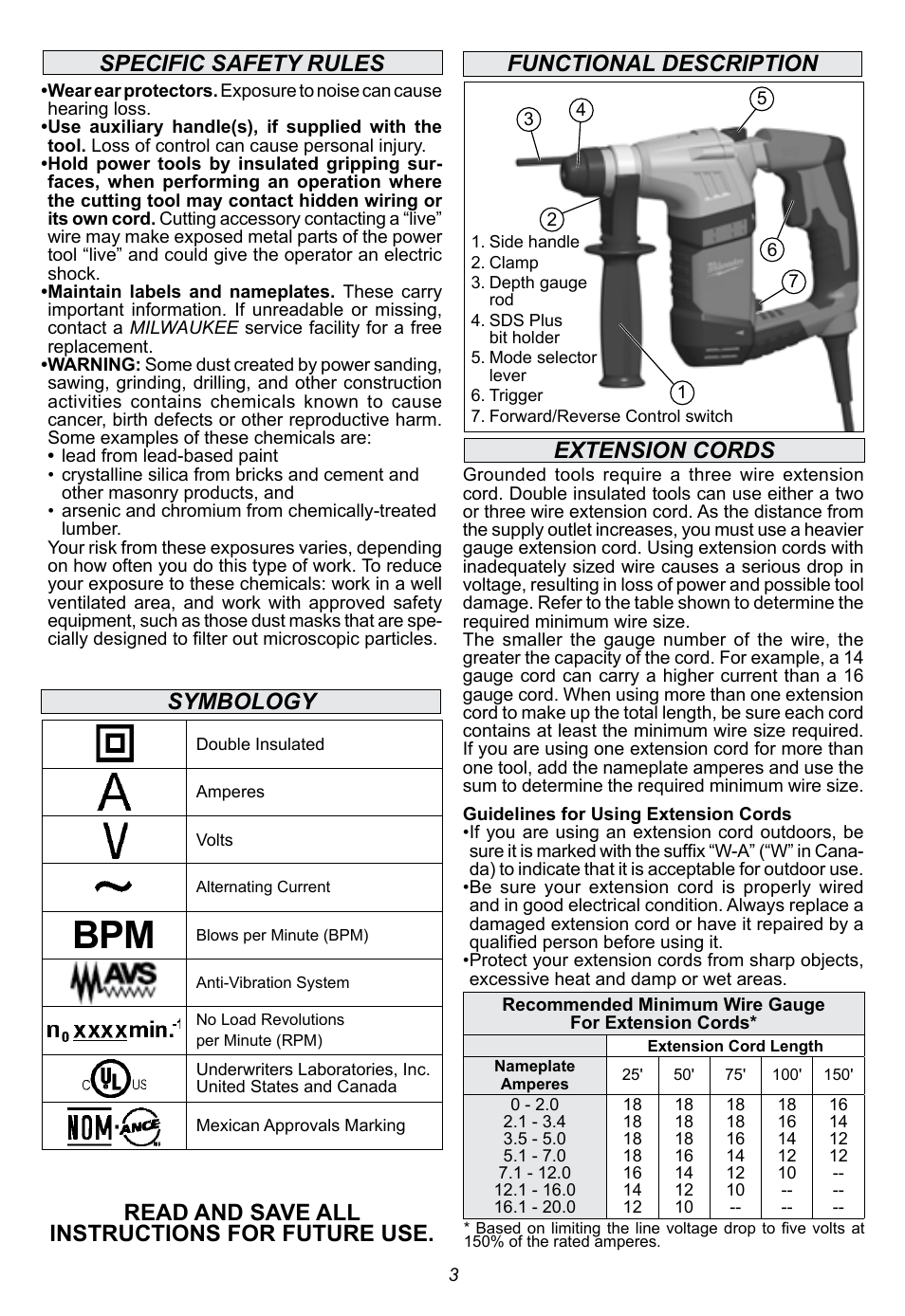 Specific safety rules, Functional description symbology, Read and save all instructions for future use | Extension cords | Milwaukee Tool 5263-21 User Manual | Page 3 / 20