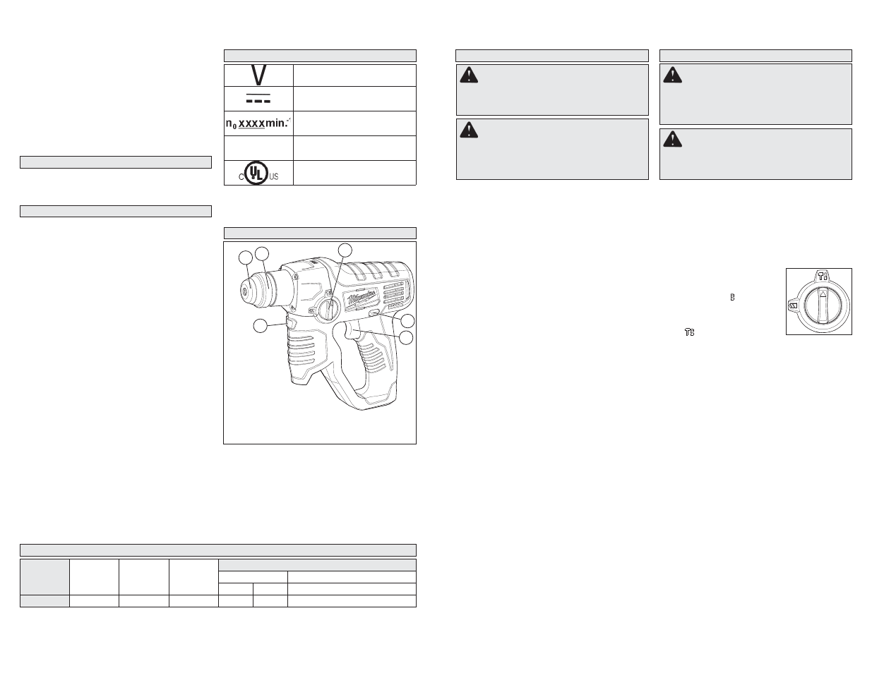 Milwaukee Tool 2412-22XC User Manual | Page 3 / 11