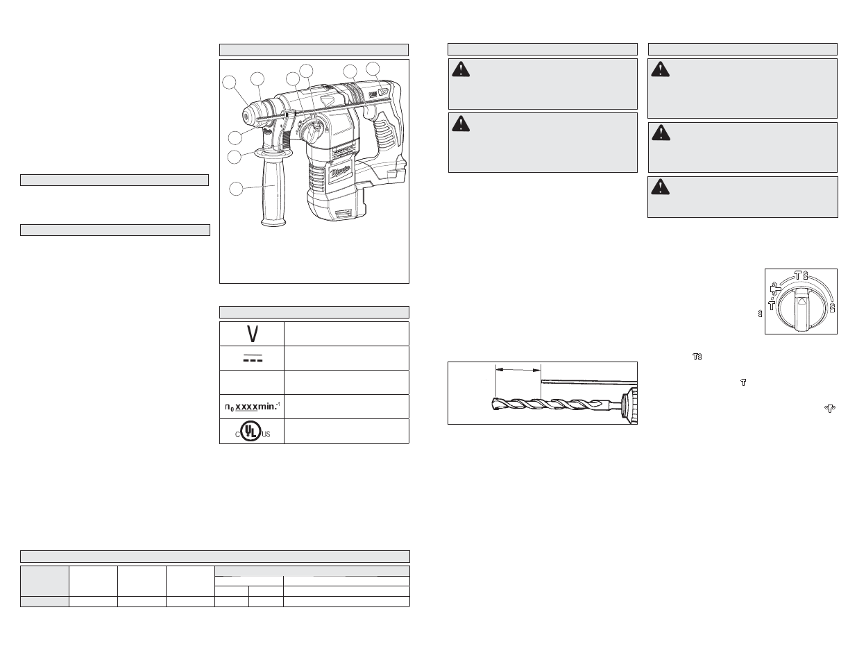 Milwaukee Tool 2605-20 User Manual | Page 3 / 11