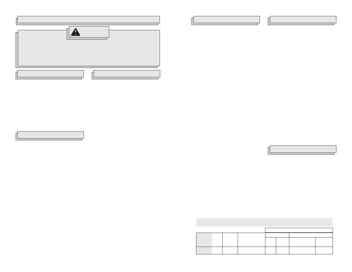 Milwaukee Tool 0756-22 User Manual | Page 2 / 17