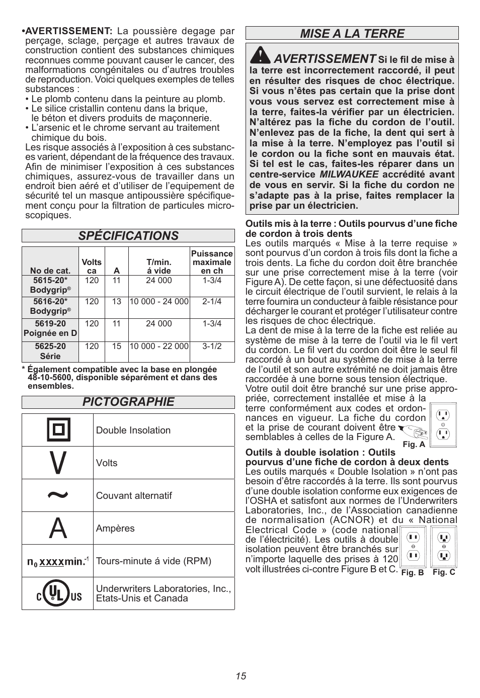 Spécifications, Pictographie avertissement, Mise a la terre | Milwaukee Tool 5615-24 User Manual | Page 15 / 36