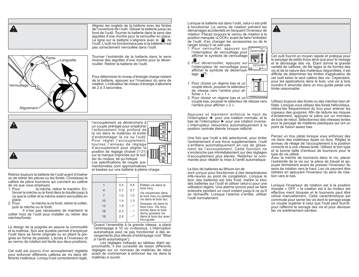 Milwaukee Tool 2101-21 User Manual | Page 6 / 11