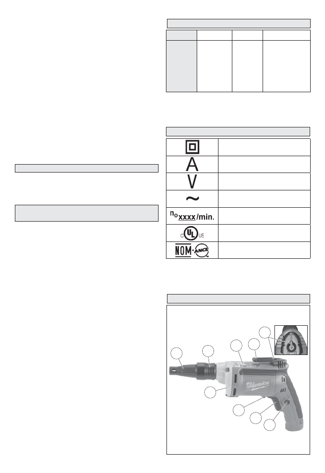 Règles de sécurité spécifiques, Entretien, Description fonctionnelle spécifications | Pictographie | Milwaukee Tool 6580-20 User Manual | Page 11 / 28