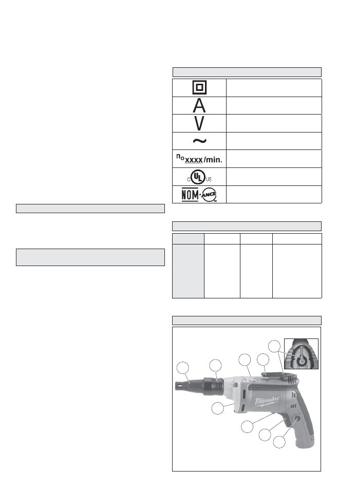 Mantenimiento reglas especificas de seguridad, Descripcion funcional especificaciones simbología | Milwaukee Tool 6580-20 User Manual | Page 20 / 28