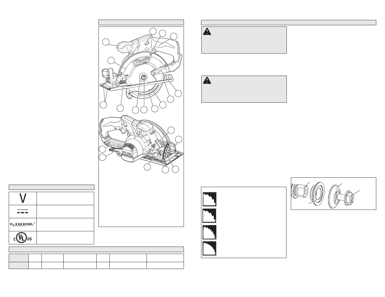 Milwaukee Tool 2530-20 User Manual | Page 3 / 17