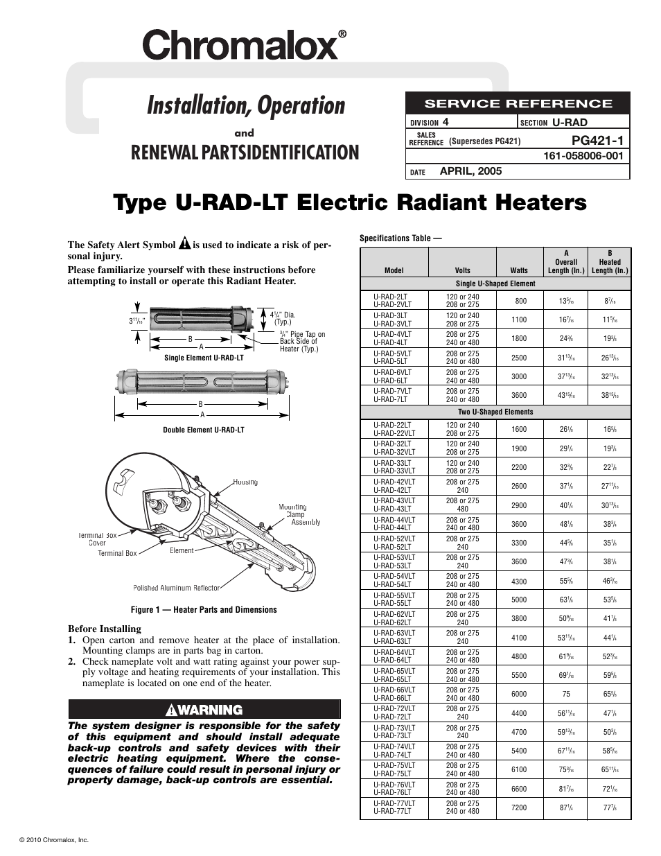 Chromalox PG421-1 User Manual | 6 pages