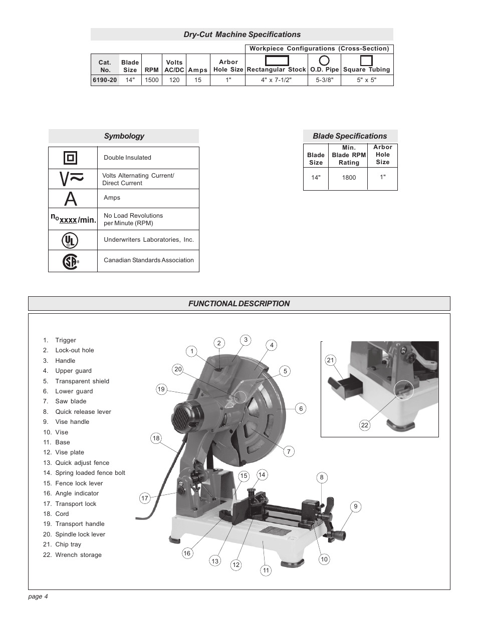 Milwaukee Tool 6190-20 User Manual | Page 4 / 24