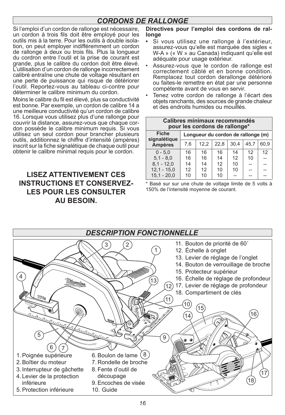 Description fonctionnelle | Milwaukee Tool 6470-21 User Manual | Page 16 / 36