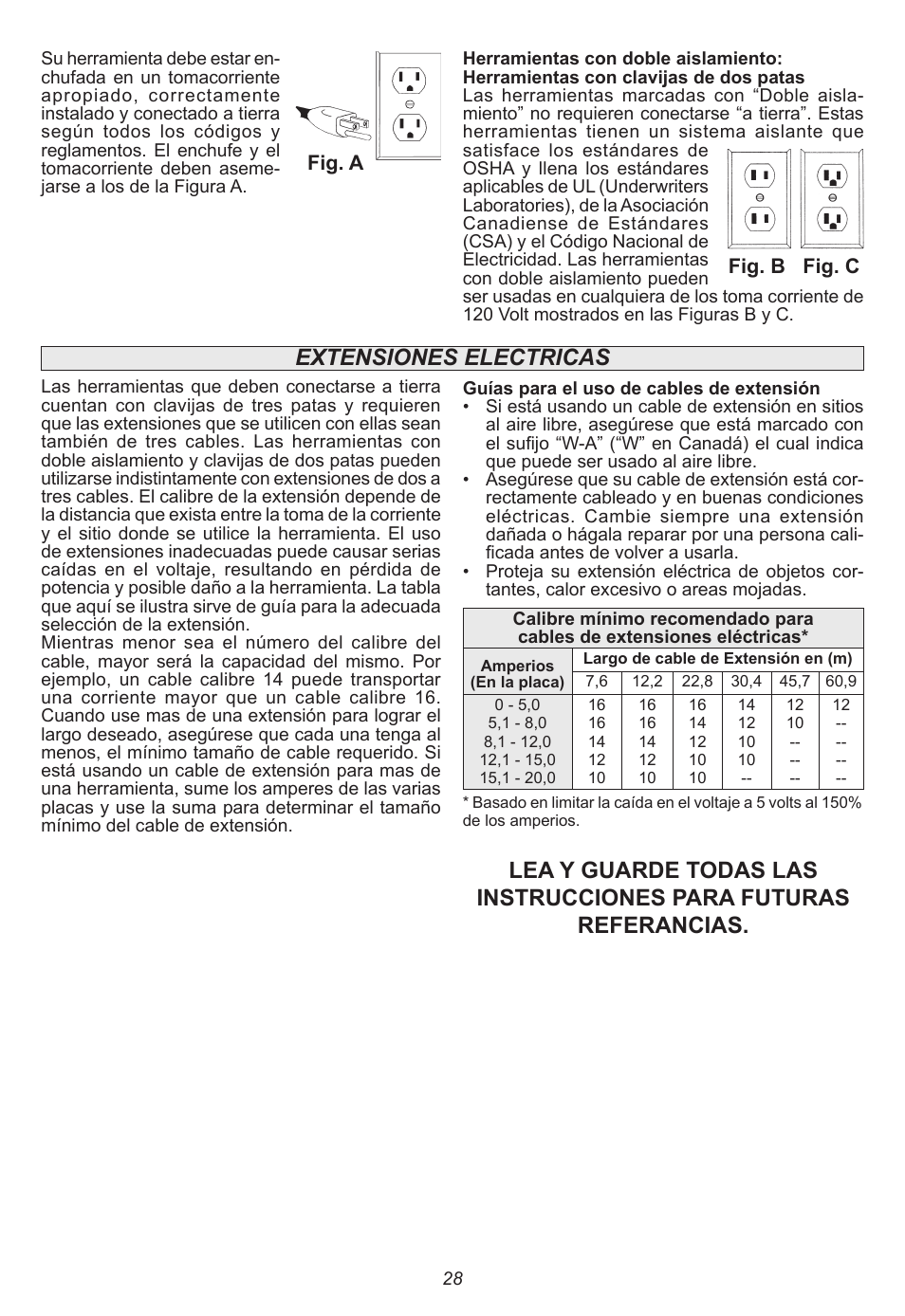 Extensiones electricas | Milwaukee Tool 6470-21 User Manual | Page 28 / 36