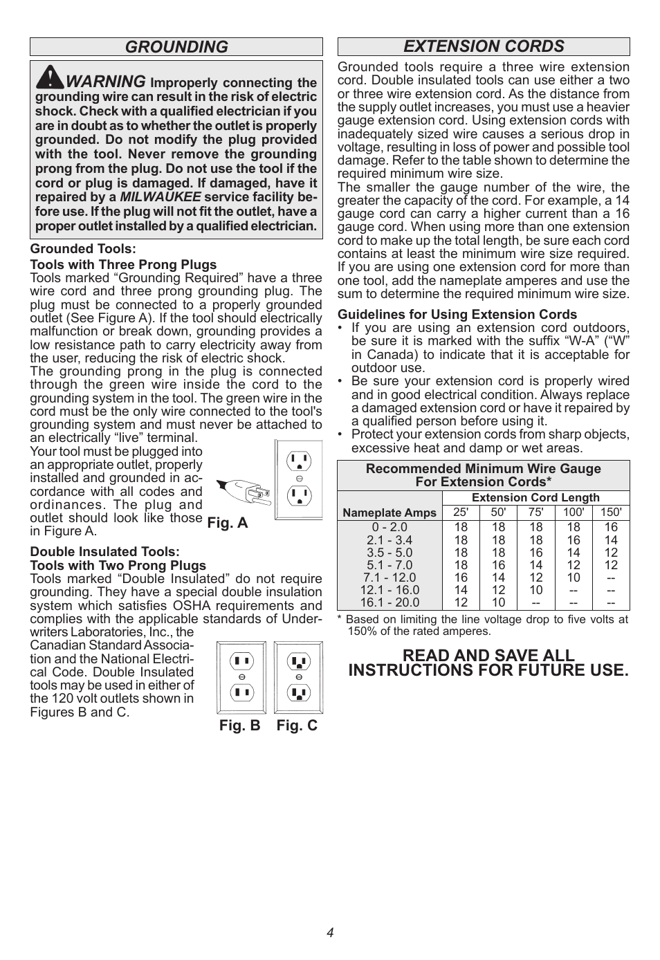 Grounding warning, Read and save all instructions for future use, Extension cords | Milwaukee Tool 6470-21 User Manual | Page 4 / 36