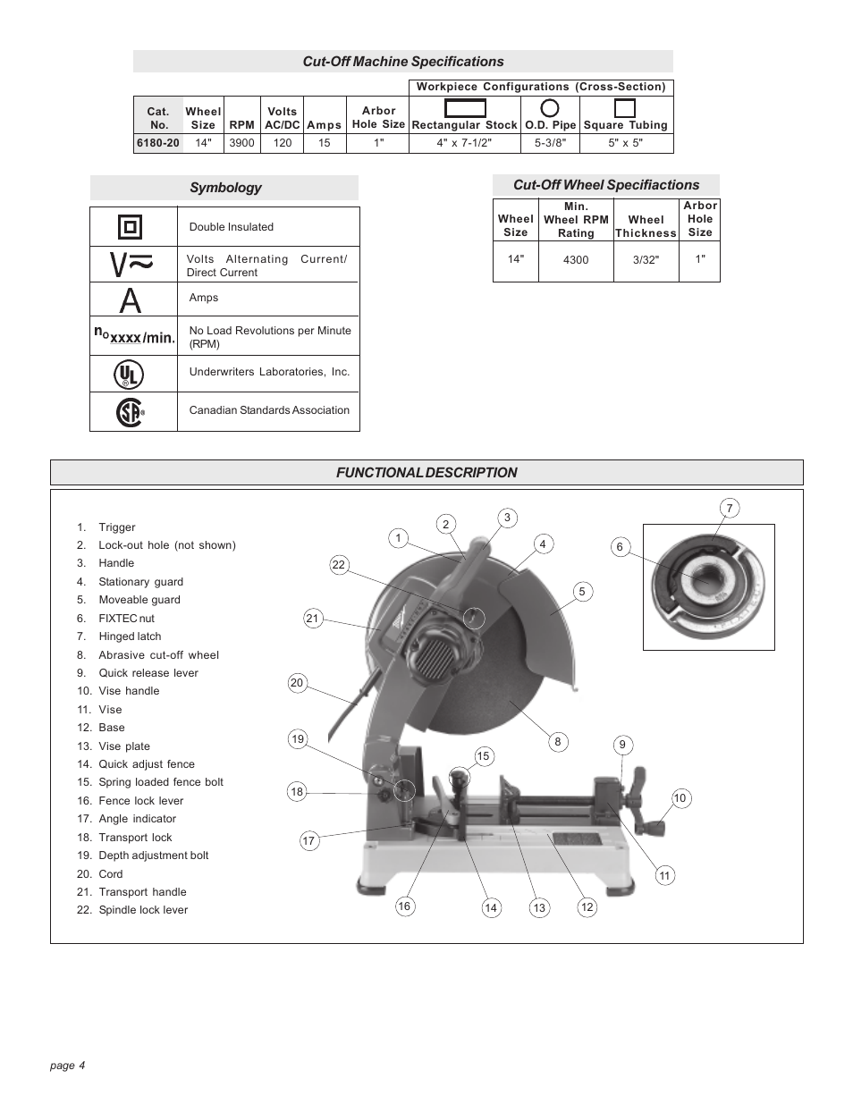 Milwaukee Tool 6180-20 V.2 User Manual | Page 4 / 24