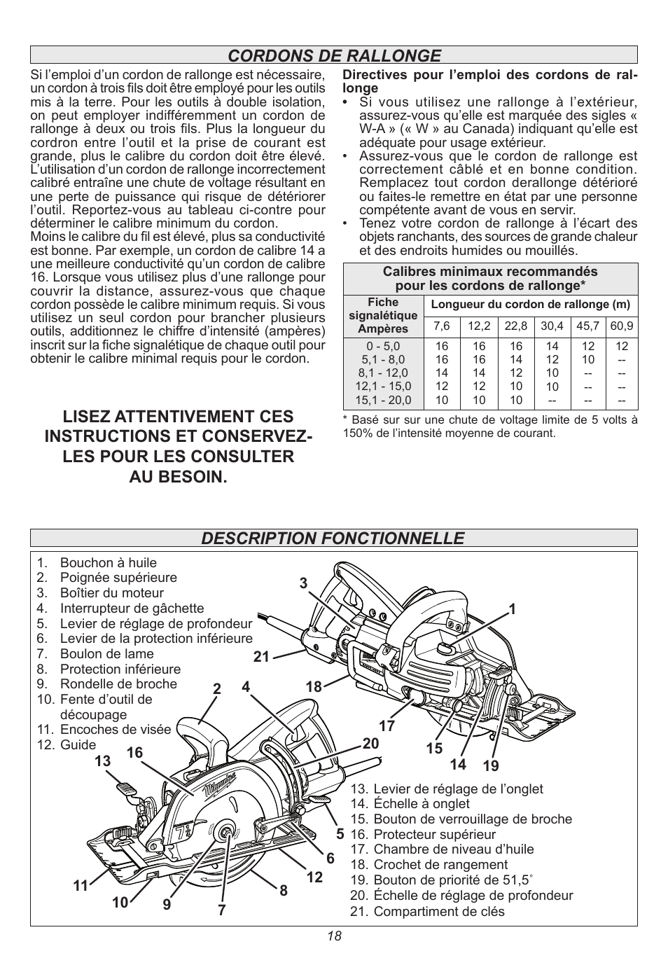 Description fonctionnelle | Milwaukee Tool 6577-20 User Manual | Page 18 / 40