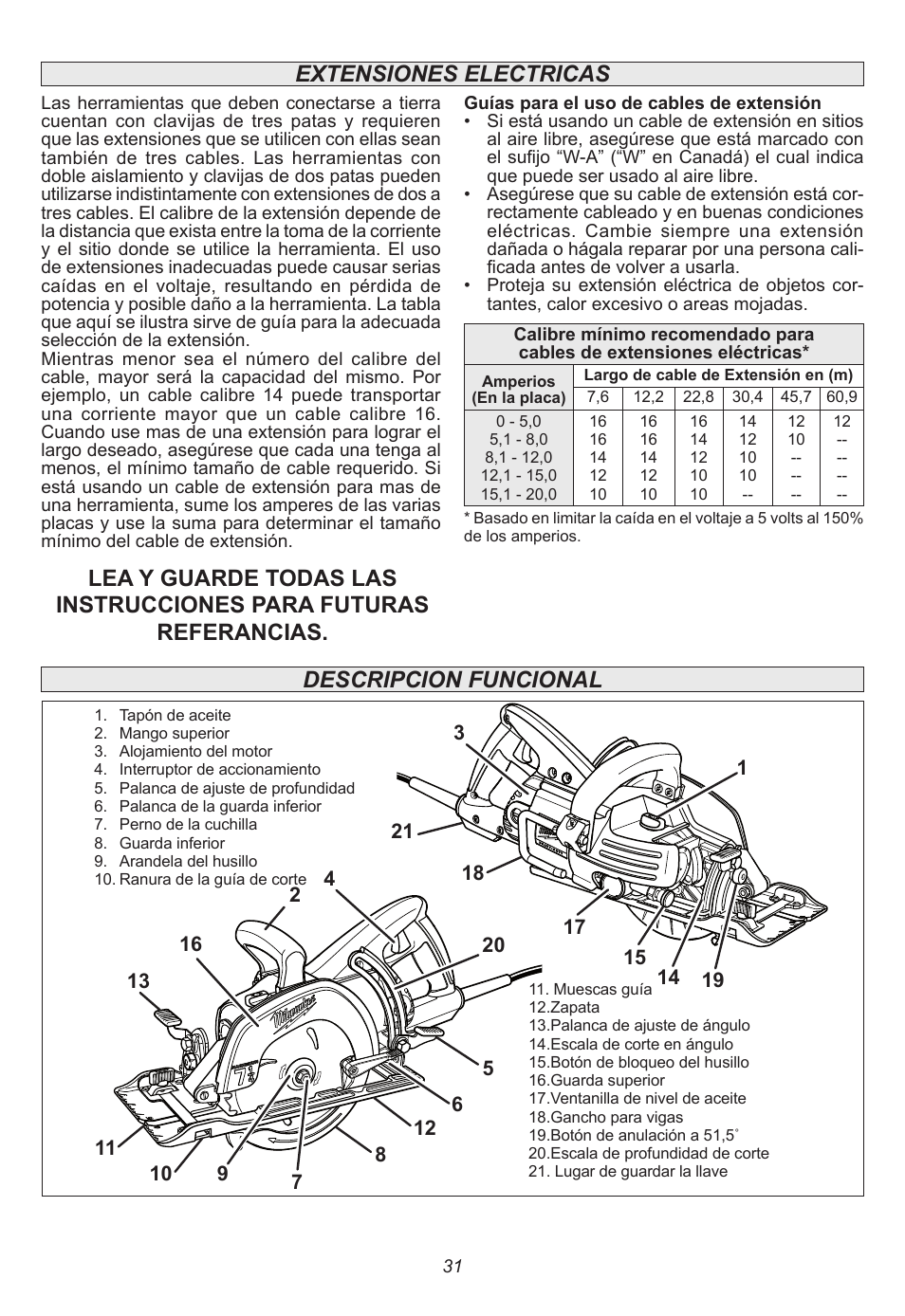 Descripcion funcional, Extensiones electricas | Milwaukee Tool 6577-20 User Manual | Page 31 / 40