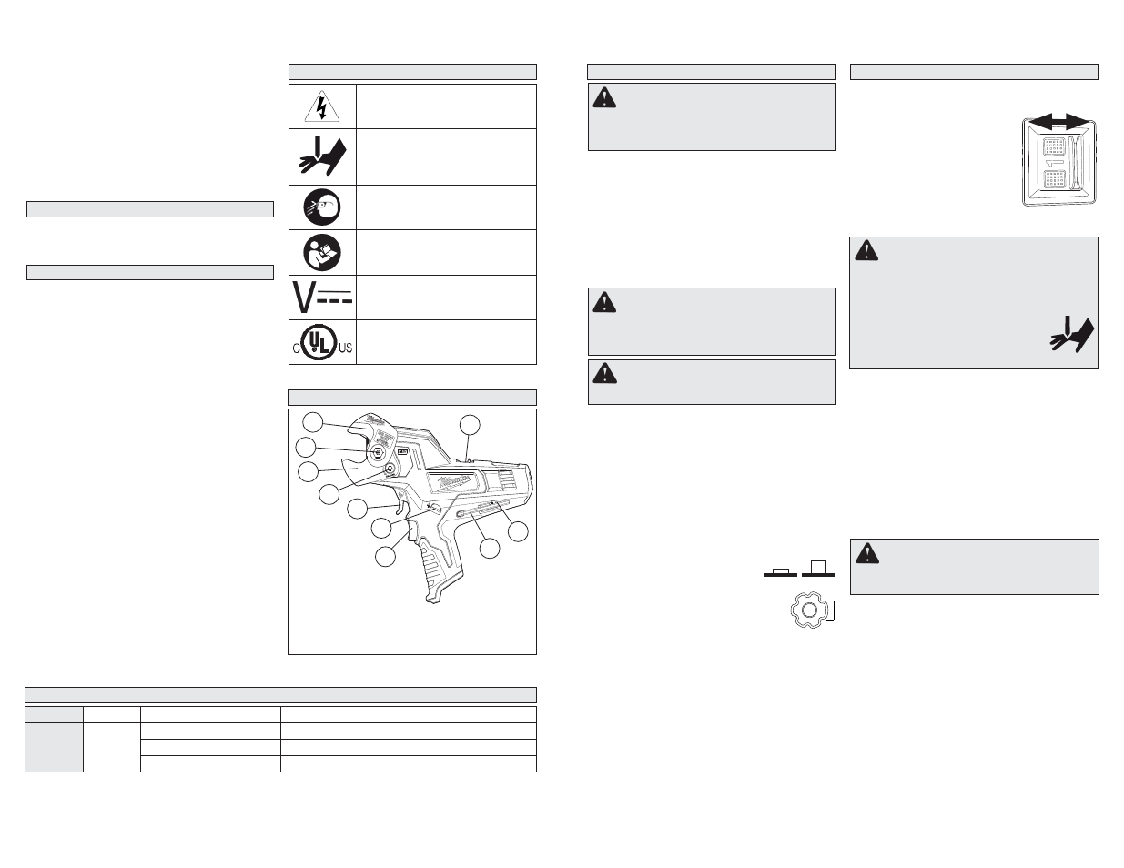 Milwaukee Tool 2472-20 User Manual | Page 3 / 11