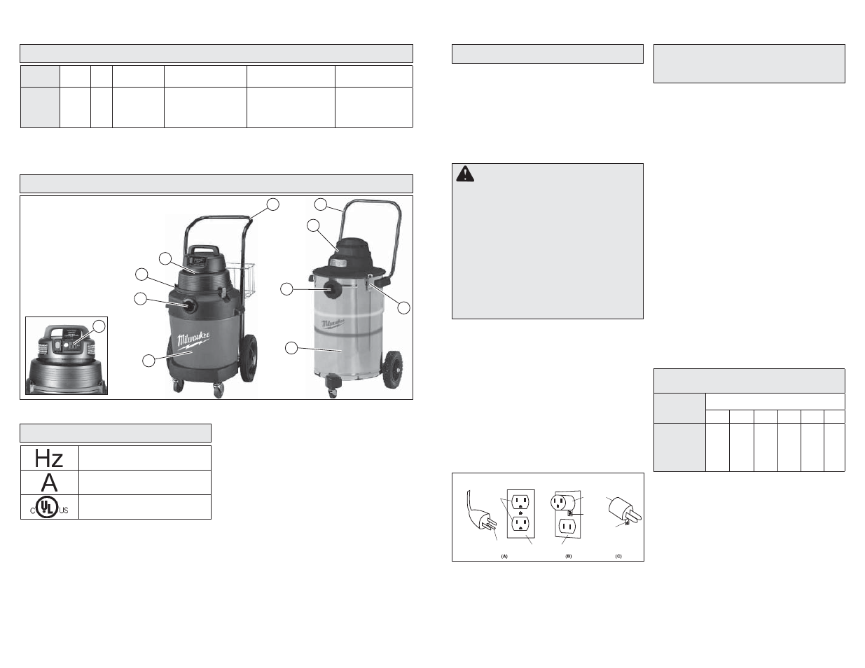 Especificaciones descripcion funcional, Simbología, Advertencia | Extensiones electricas | Milwaukee Tool 8936-20 User Manual | Page 11 / 15