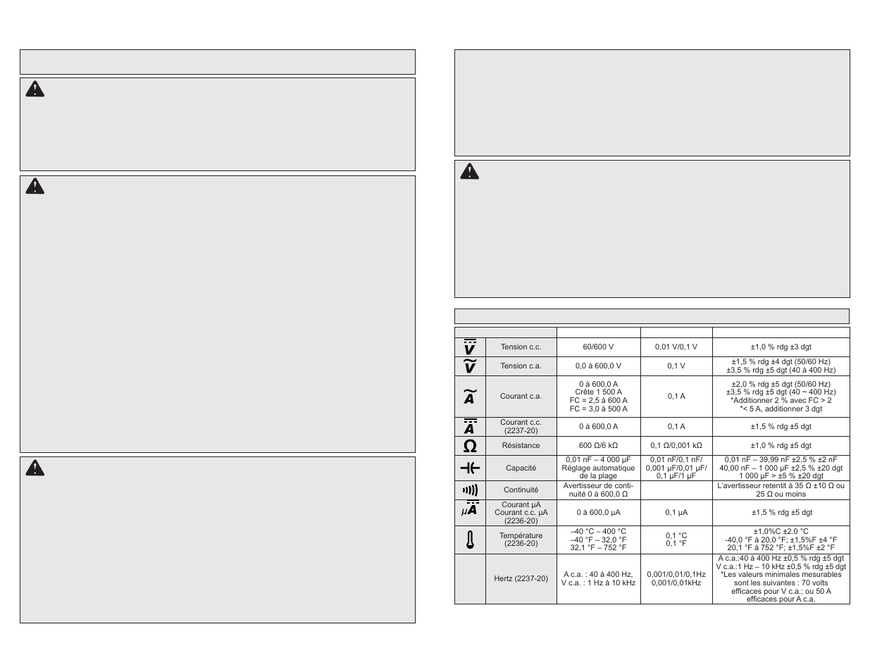 Règles importantes de sécurité | Milwaukee Tool 2237-20NST User Manual | Page 6 / 15