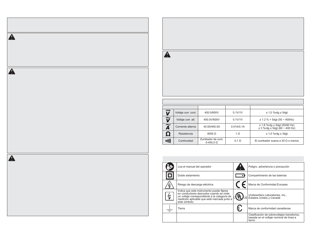 Instrucciones importantes de seguridad, Cat iii | Milwaukee Tool 2235-20NST User Manual | Page 8 / 11