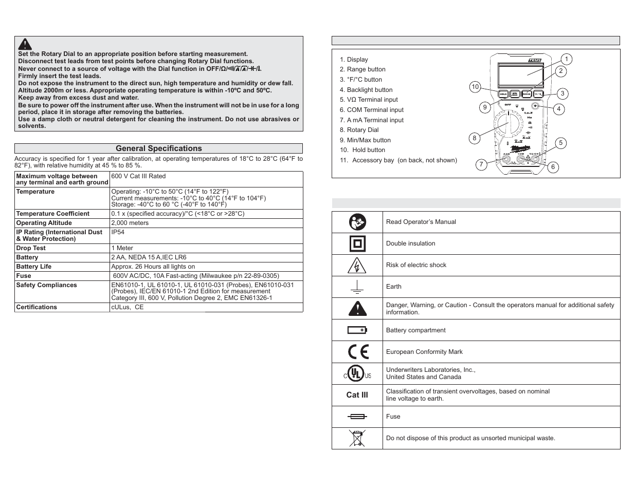Milwaukee Tool 2217-20 User Manual | Page 3 / 15