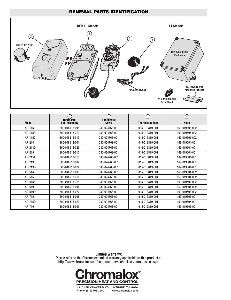 Renewal parts identification | Chromalox PK405-18 User Manual | Page 4 / 4