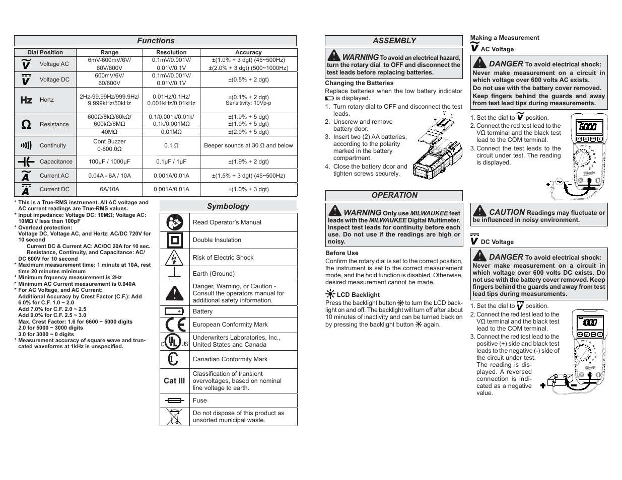 Milwaukee Tool 2216-20NST User Manual | Page 3 / 13