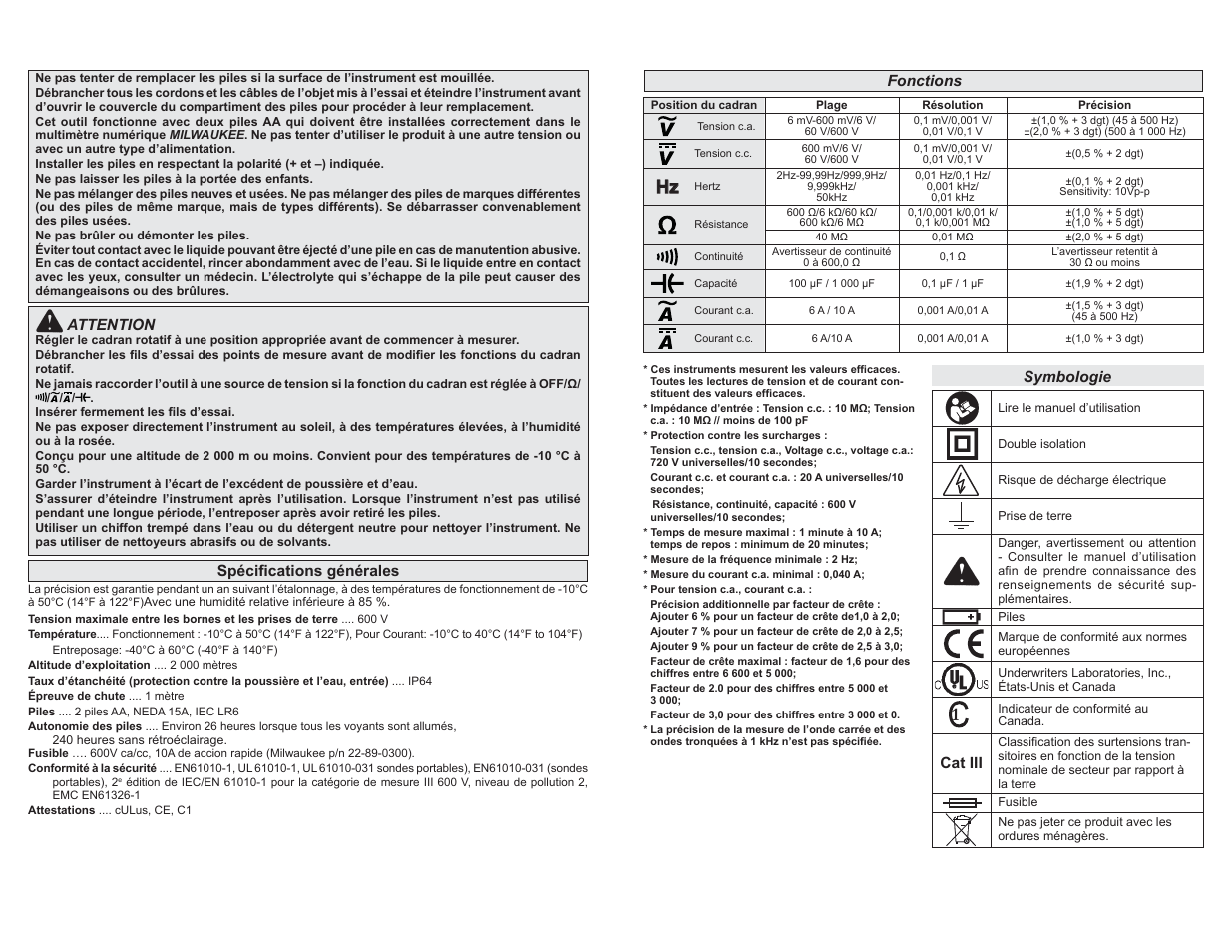 Milwaukee Tool 2216-20NST User Manual | Page 6 / 13