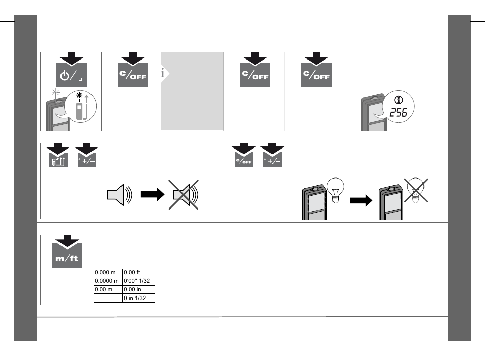 Operations, Switching on/off, Clear | Message codes, Beep on/off, Illumination on/off, Distance unit setting | Milwaukee Tool 2281-20 V.1 User Manual | Page 6 / 15