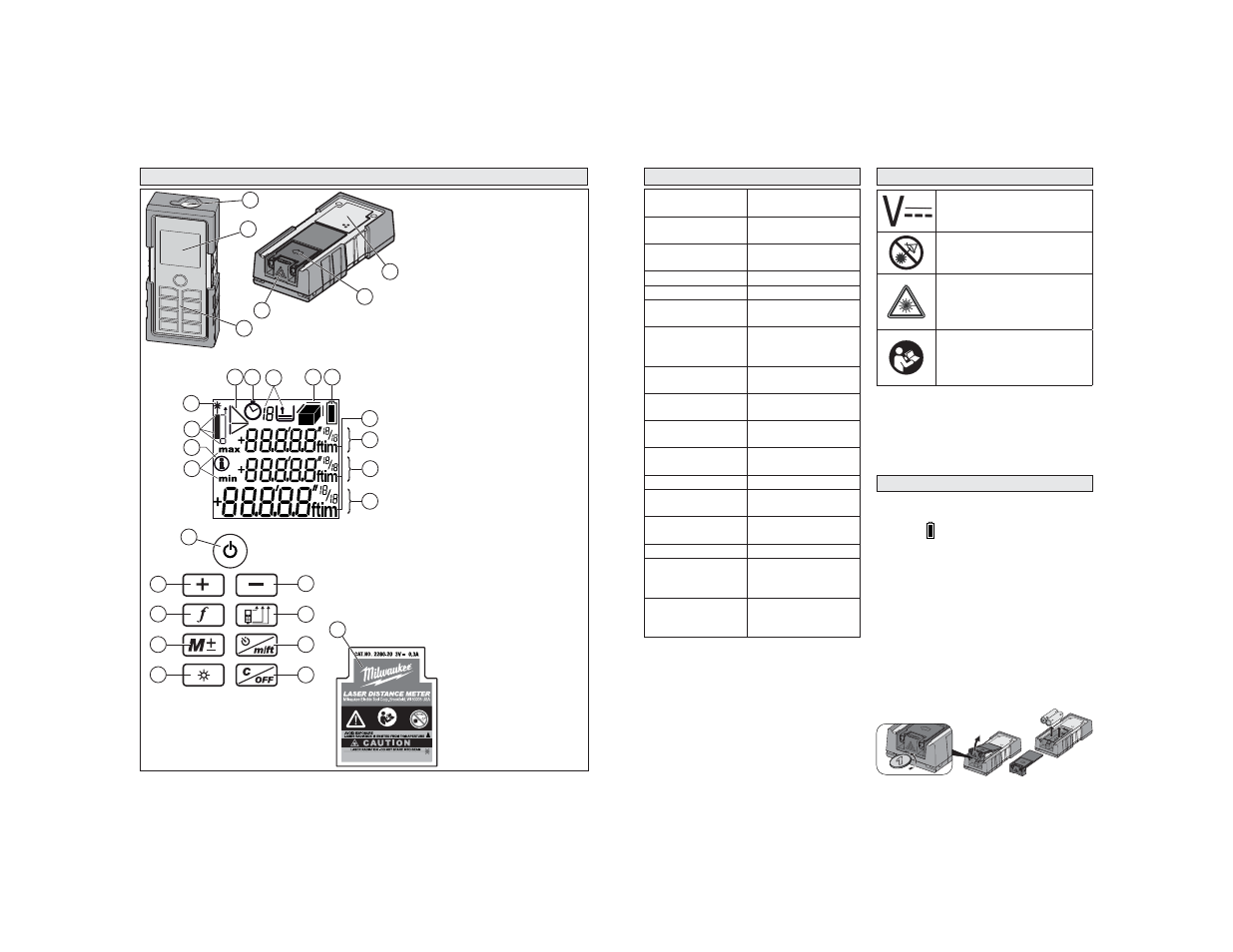 Descripción funcional ensamblaje, Especificaciones, Simbología | Milwaukee Tool 2282-20 User Manual | Page 15 / 21