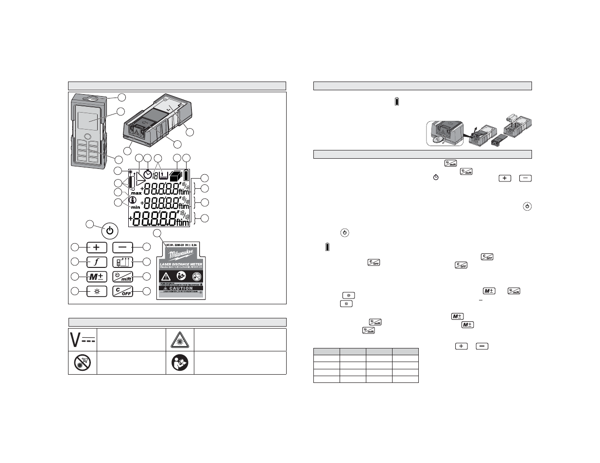 Milwaukee Tool 2282-20 User Manual | Page 3 / 21