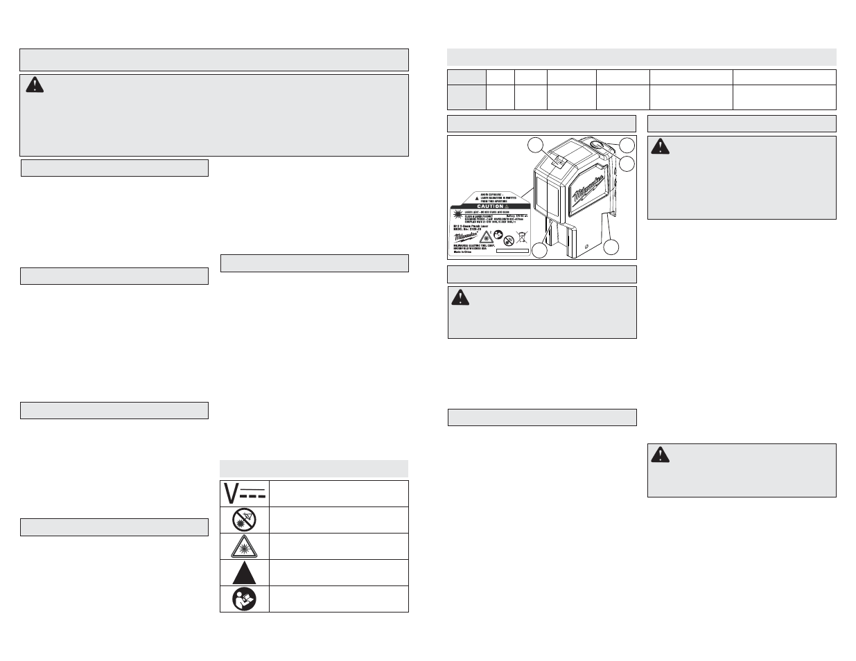 Important safety instructions | Milwaukee Tool 2320-21 User Manual | Page 2 / 7