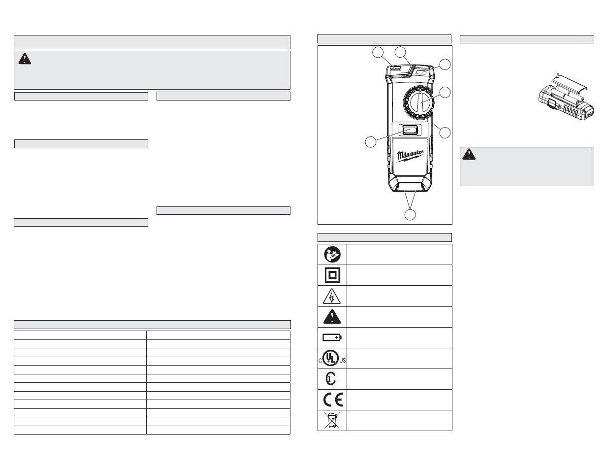 Important safety instructions | Milwaukee Tool 2210-20 User Manual | Page 2 / 9