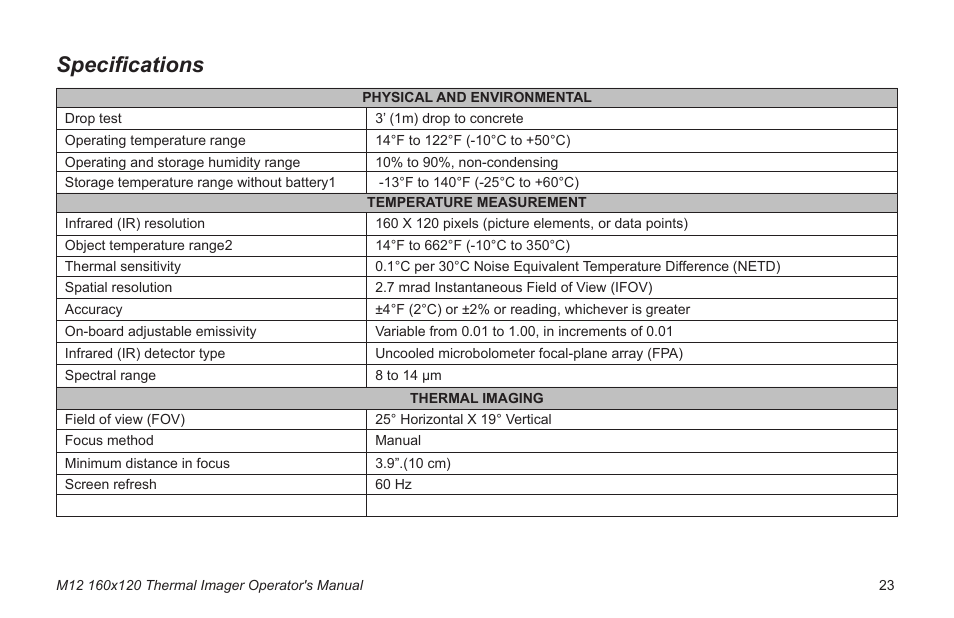 Specifications | Milwaukee Tool 2260-21NST User Manual | Page 25 / 108