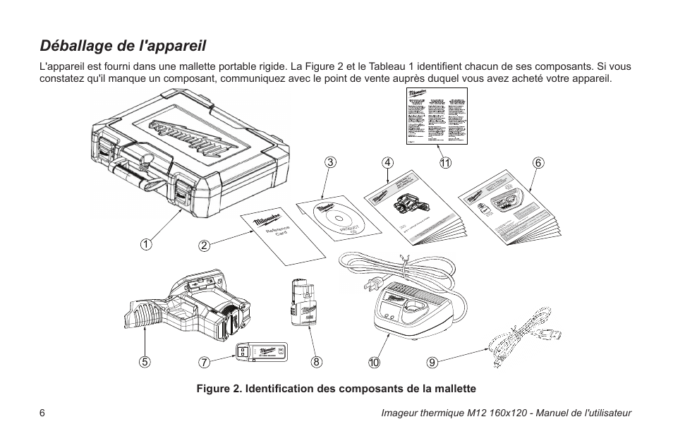 Déballage de l'appareil | Milwaukee Tool 2260-21NST User Manual | Page 44 / 108