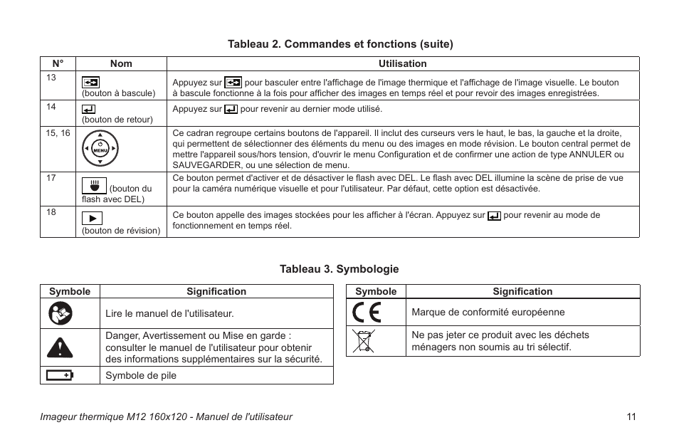 Milwaukee Tool 2260-21NST User Manual | Page 49 / 108