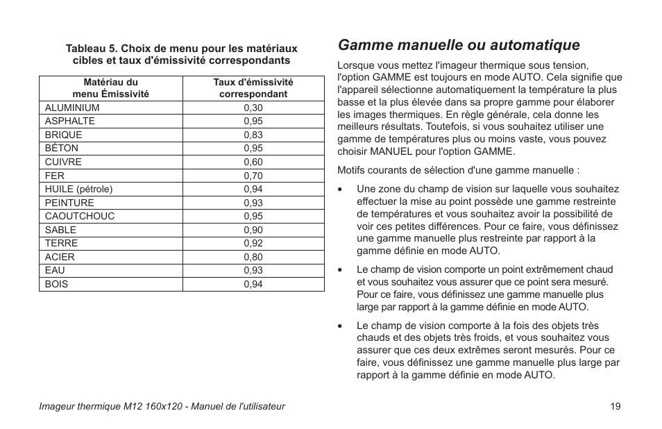 Gamme manuelle ou automatique | Milwaukee Tool 2260-21NST User Manual | Page 57 / 108