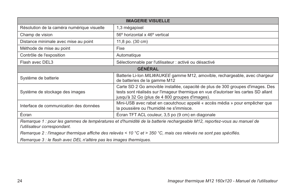 Milwaukee Tool 2260-21NST User Manual | Page 62 / 108