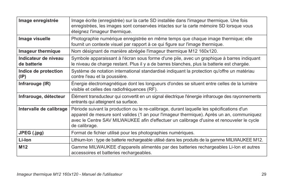 Milwaukee Tool 2260-21NST User Manual | Page 67 / 108