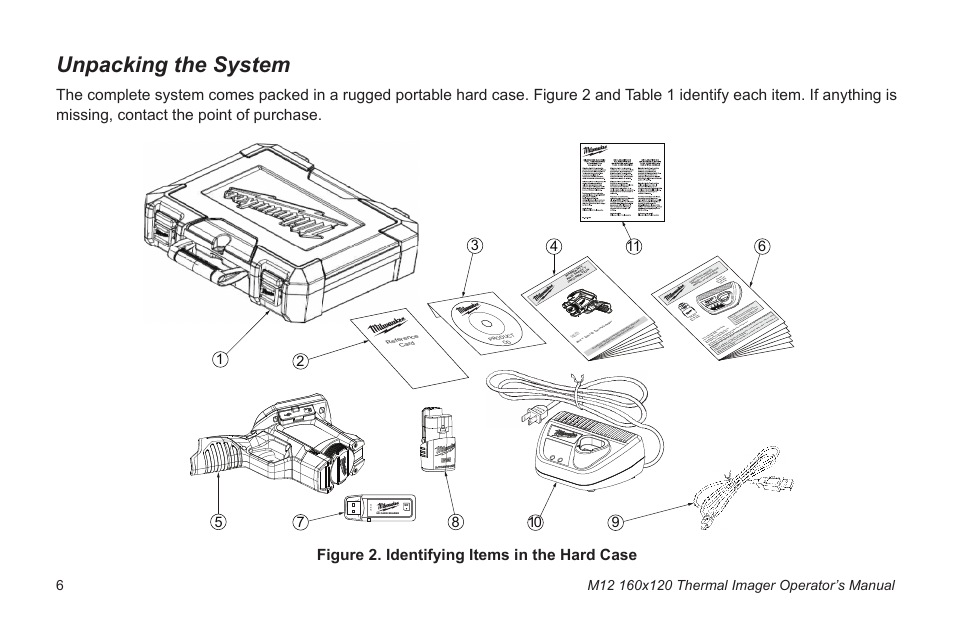 Unpacking the system | Milwaukee Tool 2260-21NST User Manual | Page 8 / 108