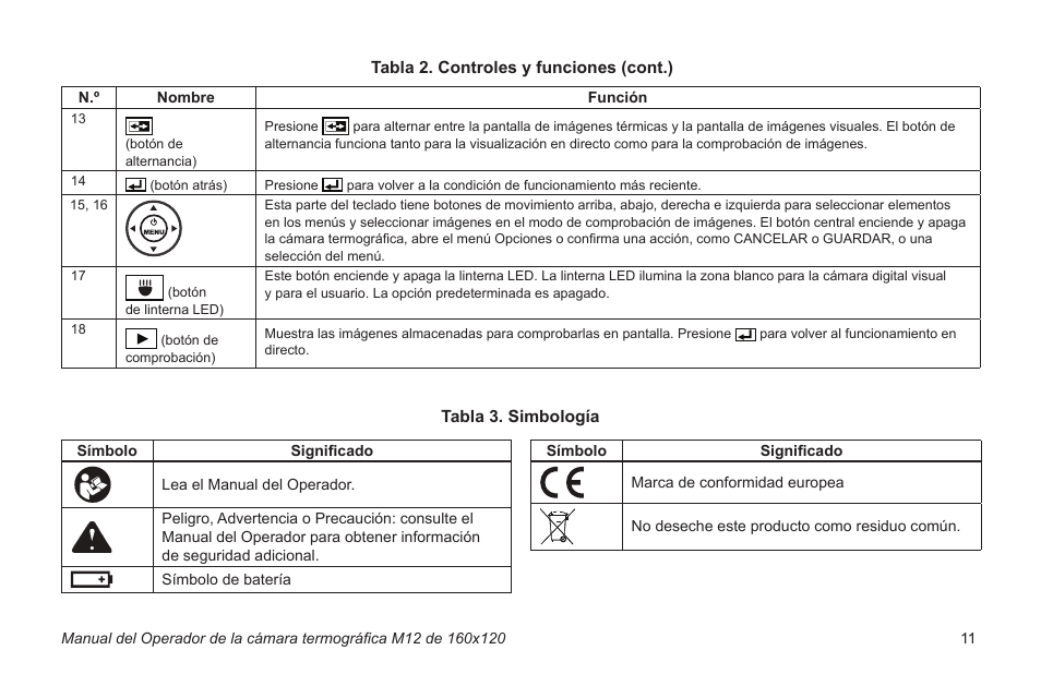 Milwaukee Tool 2260-21NST User Manual | Page 85 / 108