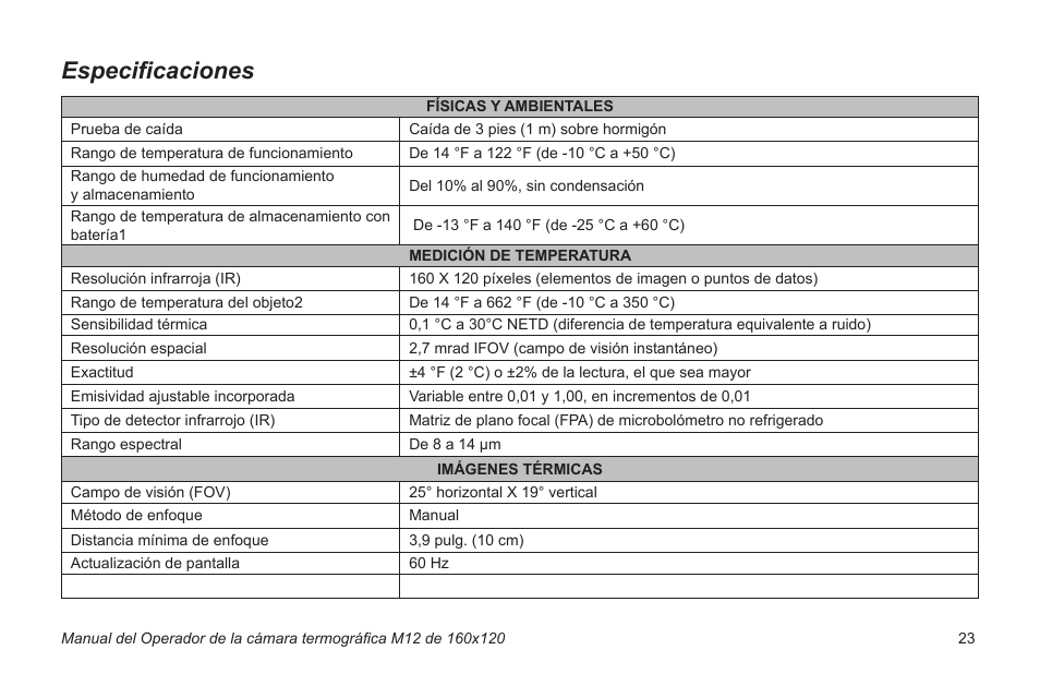 Especificaciones | Milwaukee Tool 2260-21NST User Manual | Page 97 / 108