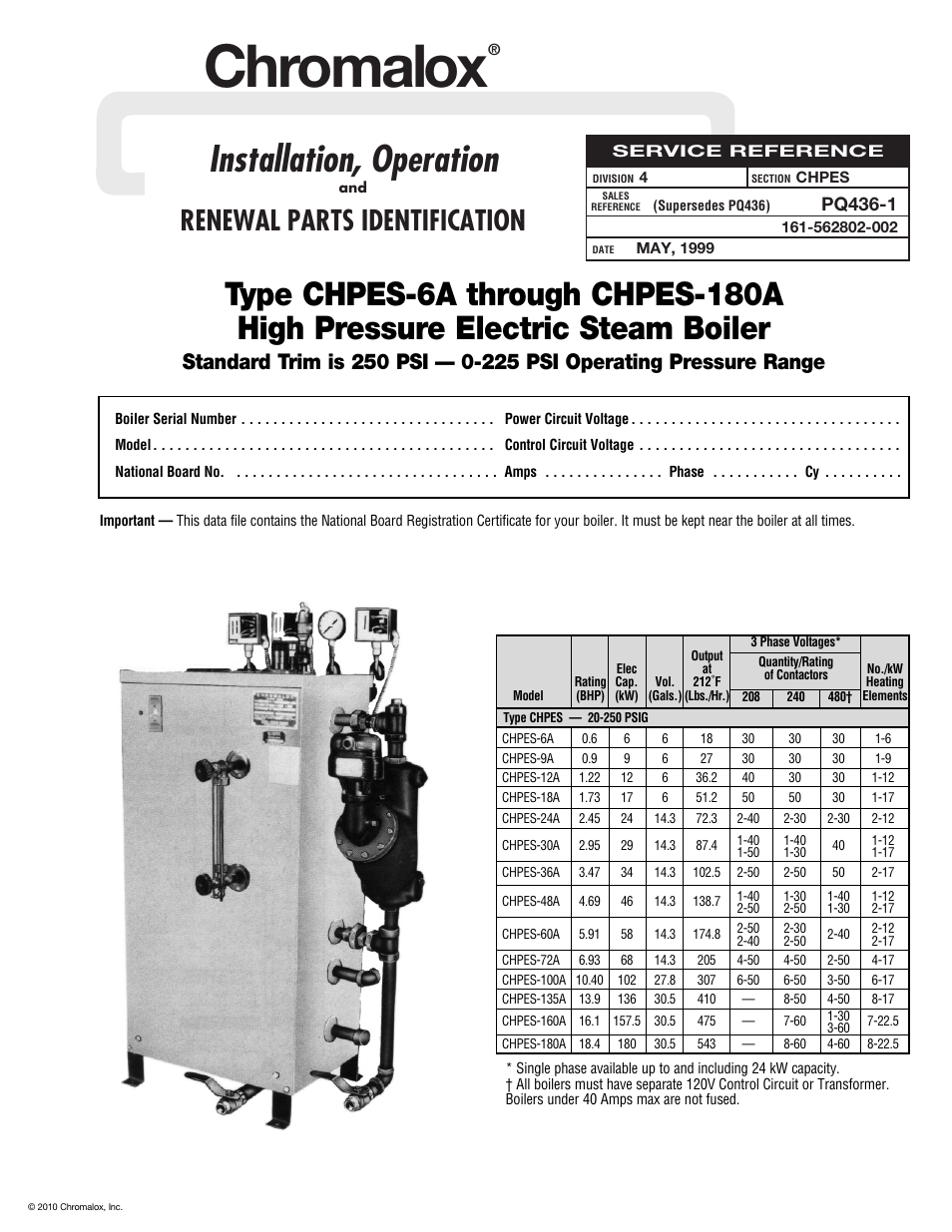 Chromalox CHPES-6A User Manual | 20 pages