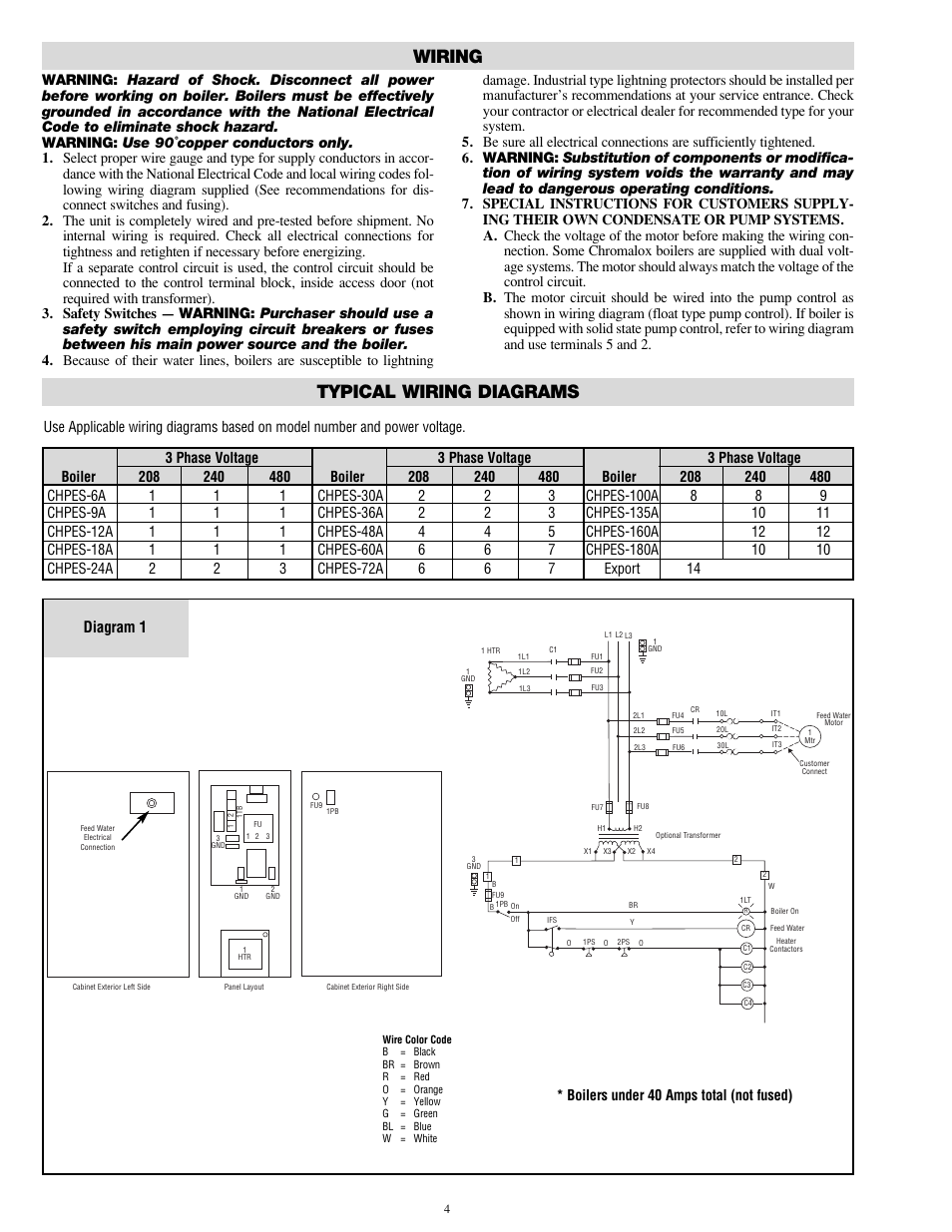 Wiring typical wiring diagrams, Diagram 1, 3 phase voltage | Boilers under 40 amps total (not fused) | Chromalox CHPES-6A User Manual | Page 4 / 20