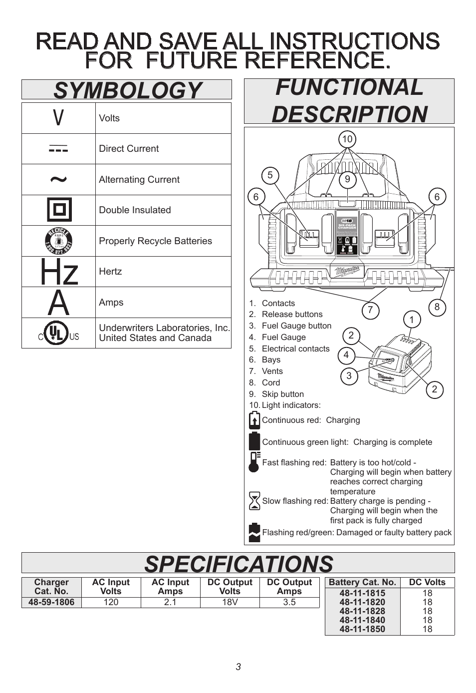 Milwaukee Tool 48-59-1806 User Manual | Page 3 / 20
