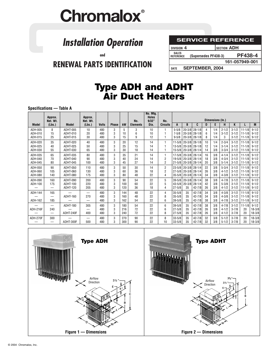 Chromalox ADH-005 User Manual | 8 pages