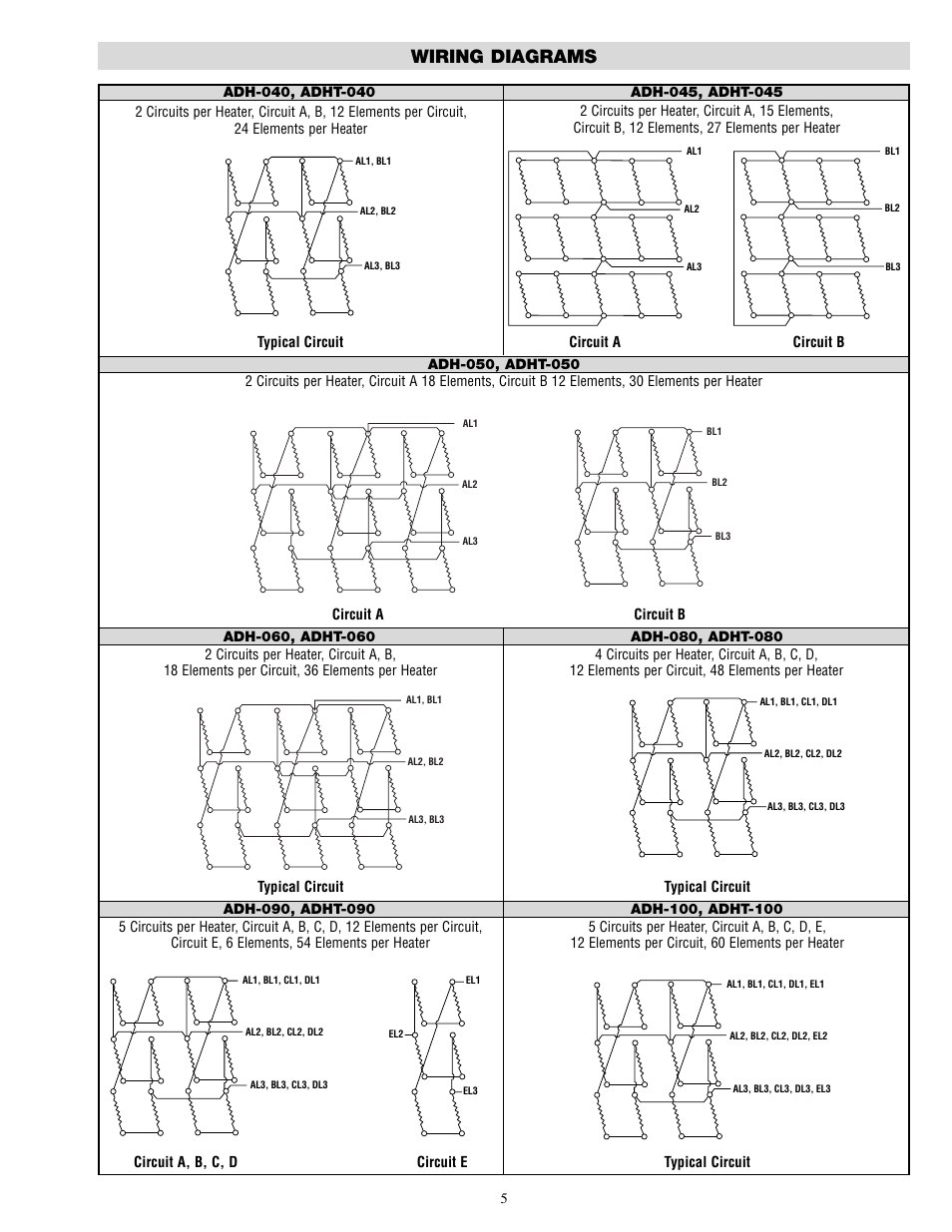 Wiring diagrams | Chromalox ADH-005 User Manual | Page 5 / 8