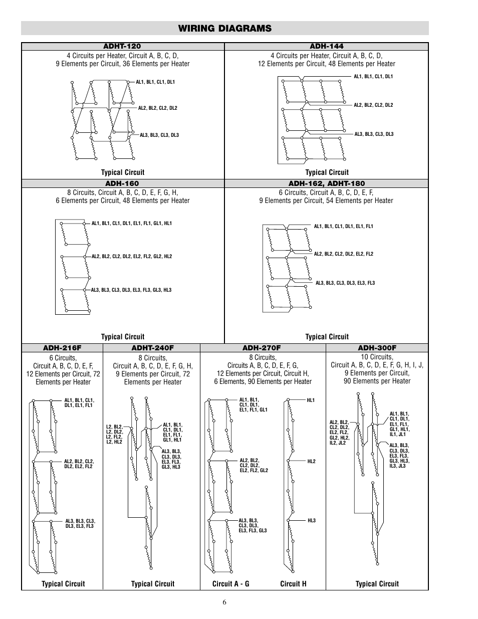 Wiring diagrams | Chromalox ADH-005 User Manual | Page 6 / 8