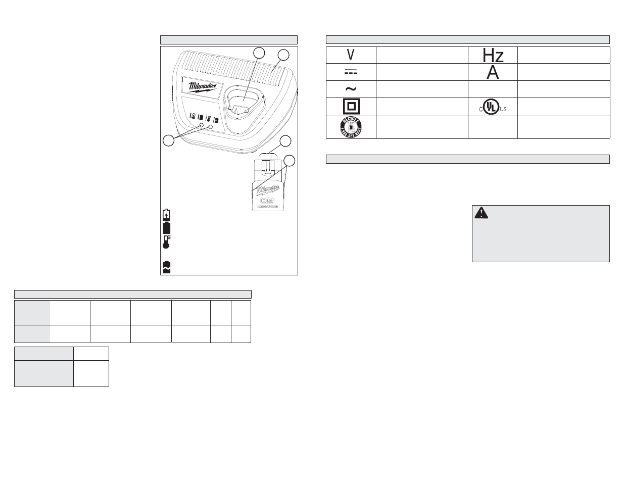 Milwaukee Tool 2510-20 User Manual | Page 5 / 11