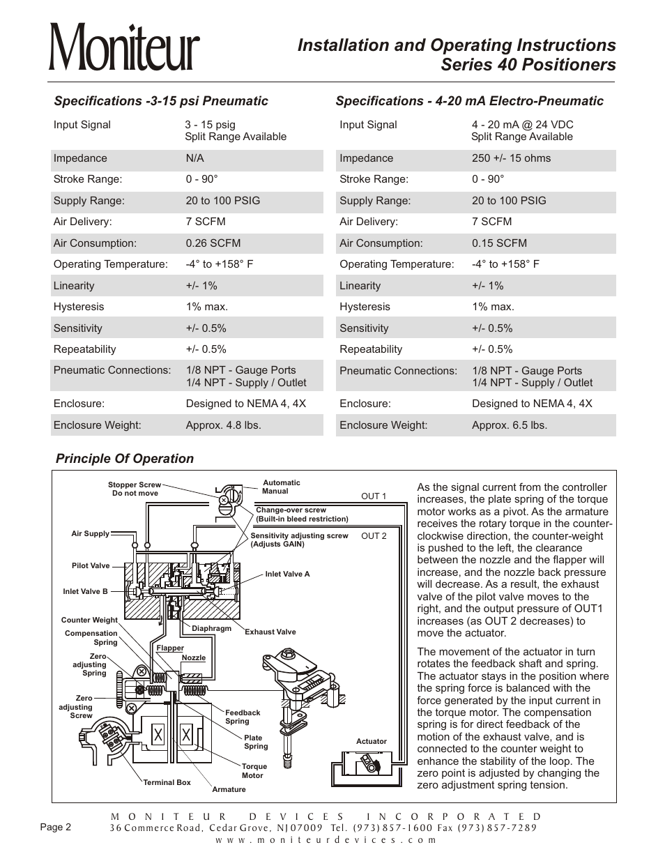 Moniteur | Moniteur 40 Series VALVE Positioners User Manual | Page 3 / 8